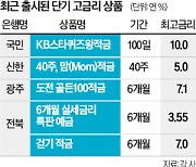 퀴즈 풀면 연 10% 금리…초단기 예·적금 봇물