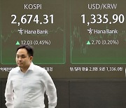 "당분간 조정 예고 vs 2700 돌파할 것"…코스피 '9월 징크스' 깨나?