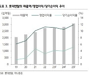 롯데렌탈, 하반기 실적 턴어라운드…커버리지 개시-하나