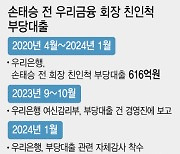 우리금융 계열사, 손태승 친인척 대출 논란