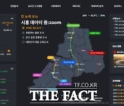 시흥시, 시민 맞춤형 데이터 플랫폼 ‘시흥 데이터 줌：Zoom’ 공개