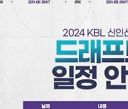 2024 KBL 신인선수 드래프트 참가 접수, 2일부터 시작