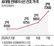 한화오션, 머스크 컨船 3조 수주 눈앞