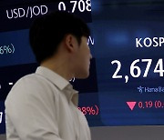 코스피, 0.2% 오르며 2680선 웃돌아…2차전지株 '들썩'