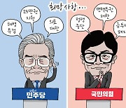 [경기만평] 희망사항...