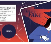 딥페이크 범죄 늘자 …'빅테크 본고장' 美도 초강력 규제