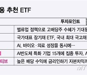 美 금리인하 이번달 시작?...눈여겨 봐야하는 ETF는