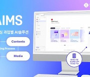 대홍기획, 마케팅 AI 시스템 'AIMS' 롯데 전 계열사로 확대