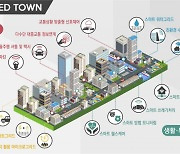 국토교통부, 4차혁명 기술 '공간정보' 로드맵 청사진 그린다