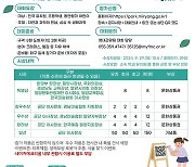 밀양시, 28일 제1회 전국 생태과학 상상미술대회 연다