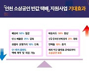 '한진’, ‘브이투브이’ 인천시 반값택배 배송사로 선정