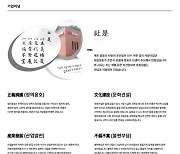 조선일보 '성희롱 대화 의혹' 논설위원 징계위 개최