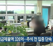 울산 임금체불액 326억…추석 전 집중 단속