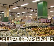 8월 소비자물가 2% 상승…3년 5개월 만에 최저