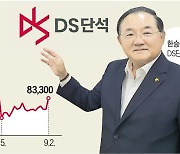 "저탄소 항공유 시장 진출로 제2 도약"