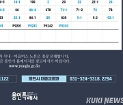 용인시, 4일 버스파업 대비 비상수송대책 마련