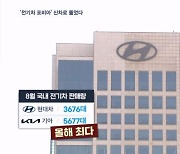 '전기차 포비아' 신차로 뚫었다…EV3·캐스퍼 반전 실적