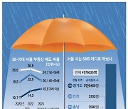 다 팔아도 집은 절대 안 팔아…5060세대 서울 아파트 ‘소장각’