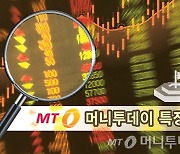 "더존비즈온, AI 통해 실질적 매출 개선 기대" 증권가 분석에 4%대 강세