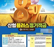 신협, ‘연 최고 8%’ 신한카드 연계 ‘플러스정기적금’ 출시