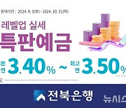 전북은행 '레벨업 실세 특판 예금' 출시…금리 최고 연 3.5%