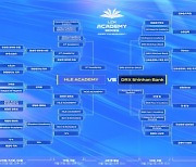 DRX Shinhan Bank, '2024 LCK 아카데미 시리즈' 오픈 토너먼트 6회 차 우승