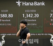 [포토]코스피, 외인·기관 순매도에 2600선 붕괴