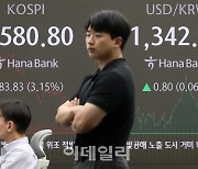 [포토]3% 대 빠진 코스피·코스닥