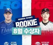 8월 퓨처스 루키상…삼성 김대호 & LG 문정빈 선정