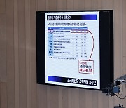 정부의 저출생 주거 대책은?