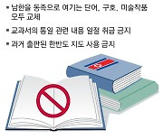 [사설]北, 총련에도 통일 언급 금지령… “우리 민족끼리”는 어디 갔나