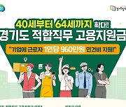 경기도, 연간 960만원 '베이비부머 고용지원금' 기준 64세로 확대