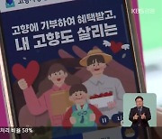 [심층취재] 고향기부금 ‘은행에서 쿨쿨’…지정 기부 활성화 시급