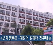 전북 4년제 등록금…예원대·원광대·전주대 순