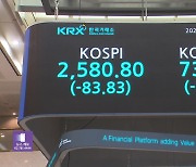 미국발 악재에 코스피 2,600선 아래로