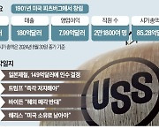 해리스도 제동 건 일본제철의 US스틸 인수