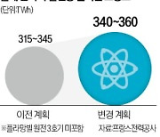 "탈탄소 달성에 이만한 게 없다"…佛, 25년 만에 신규원전 가동