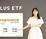 한화운용, ‘PLUS고배당주위클리커버드콜’, 첫 분배금 주당 130원 지급