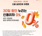 SK증권 ‘30일간 0%’, 전 지점 신용 금리인하 이벤트 실시