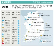 [표] 오늘의 날씨