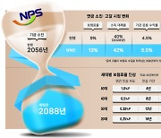 “돌려받을 수 있긴 있나요” 청년 불만 달랬지만…이번엔 아버지와 아들 싸움나겠네