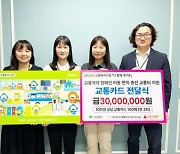 대구시행복진흥원, 저소득층 장애인에 교통비 3000만원 지원