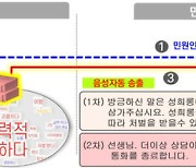 서울시, 정당 사유 없는 '악성 민원 전화' 20분 넘으면 자동 종료