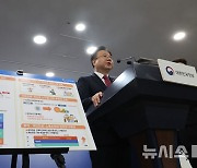 5년 이상 국내 거주 저소득 고령층, 2년 뒤부터 기초연금 40만원(종합)