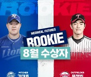 삼성 김대호-LG 문정빈, KBO 8월 메디힐 퓨처스 루키상 수상