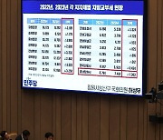 질의 경청하는 국무위원들