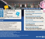 신협, 국가유산 보전 적금 상품 출시