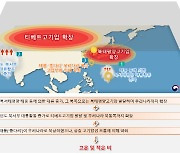 평균기온·열대야 `역대 1위`…통계로 확인된 올여름 폭염