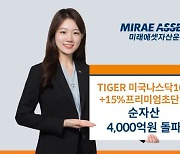 미래에셋, ‘TIGER 미국나스닥100+15%프리미엄초단기 ETF’ 순자산 4천억