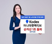 KODEX 머니마켓액티브, 상장 한 달 만에 순자산 1조 돌파